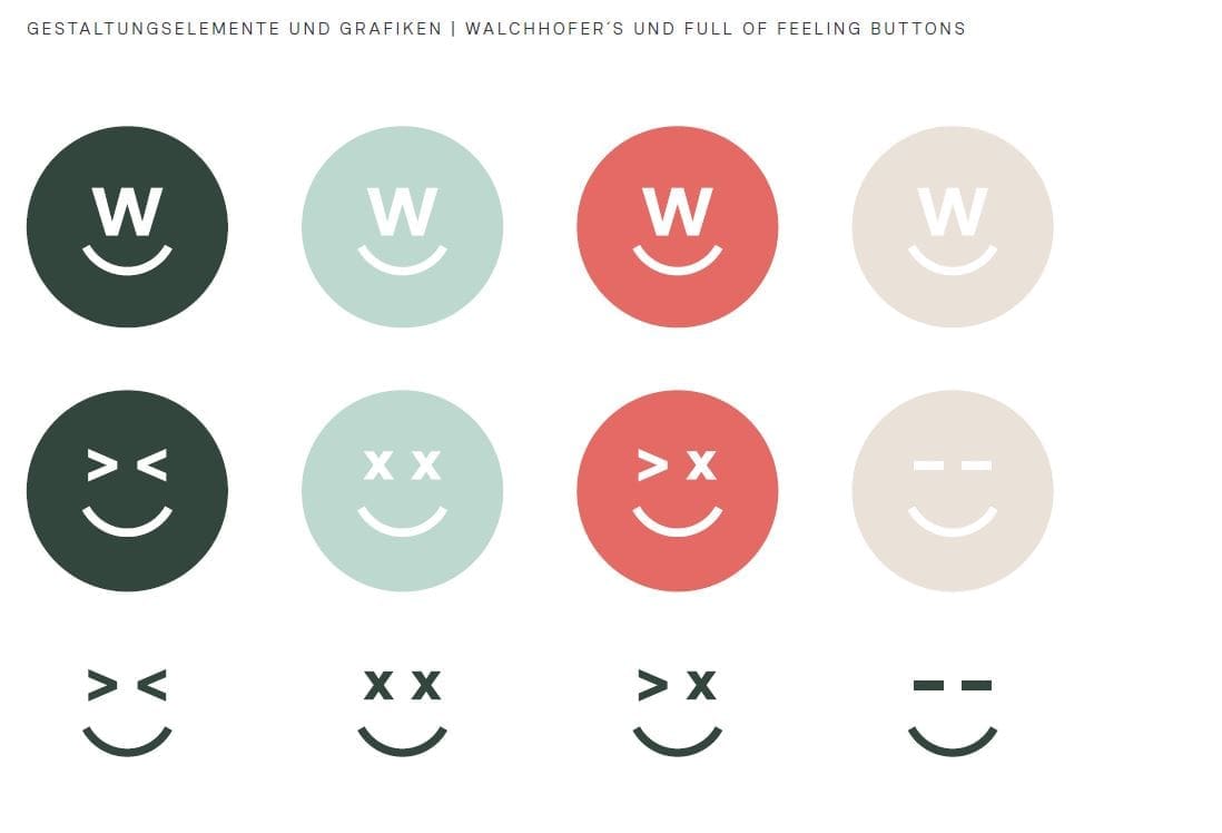 Die Walchhofers.smily Icons